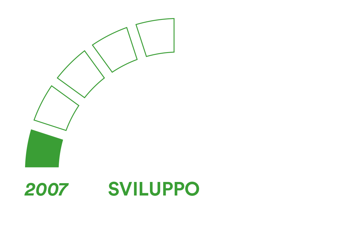 fruges-chi-siamo-2007-sviluppo
